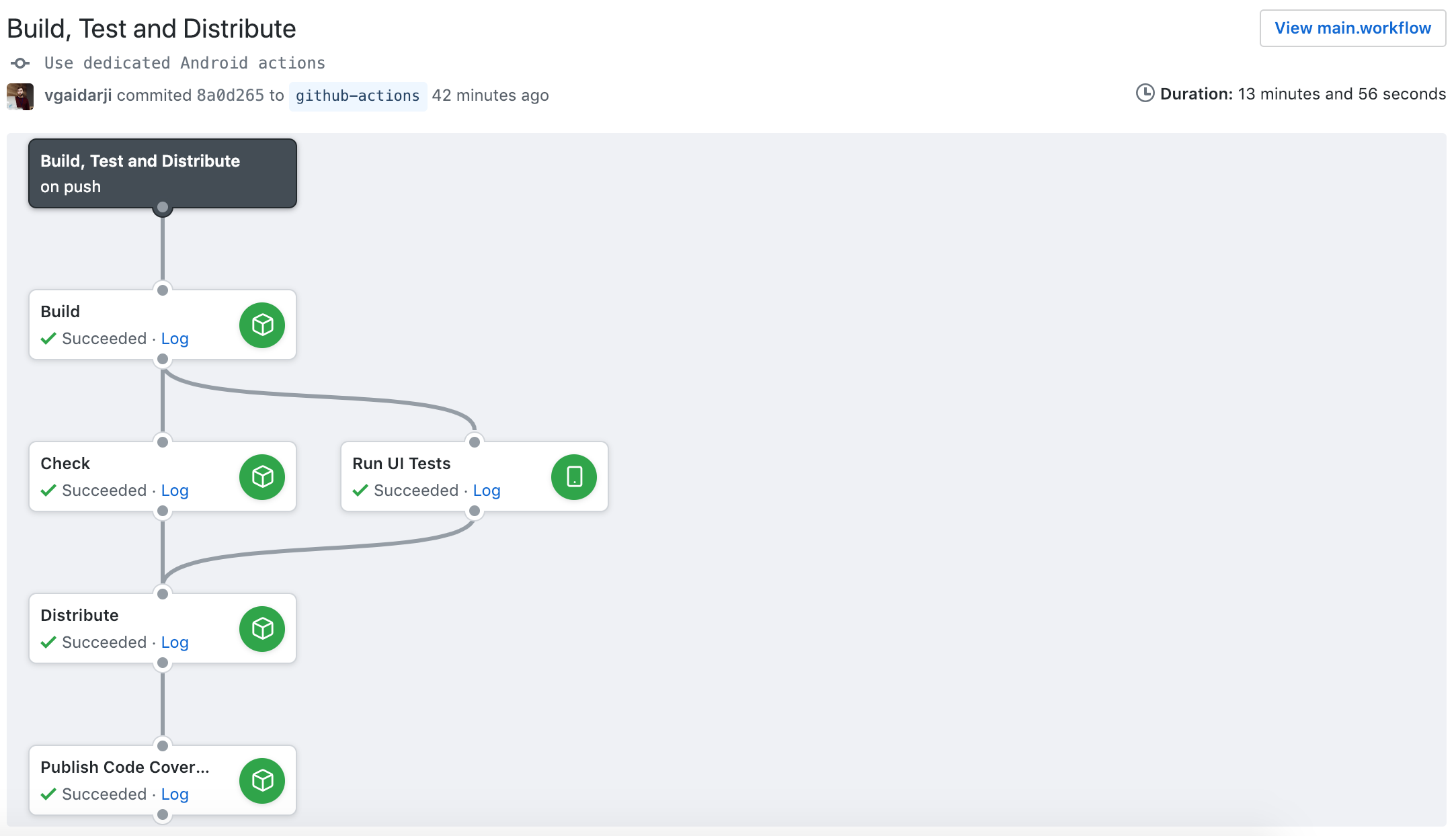 GitHub Actions On Android Project